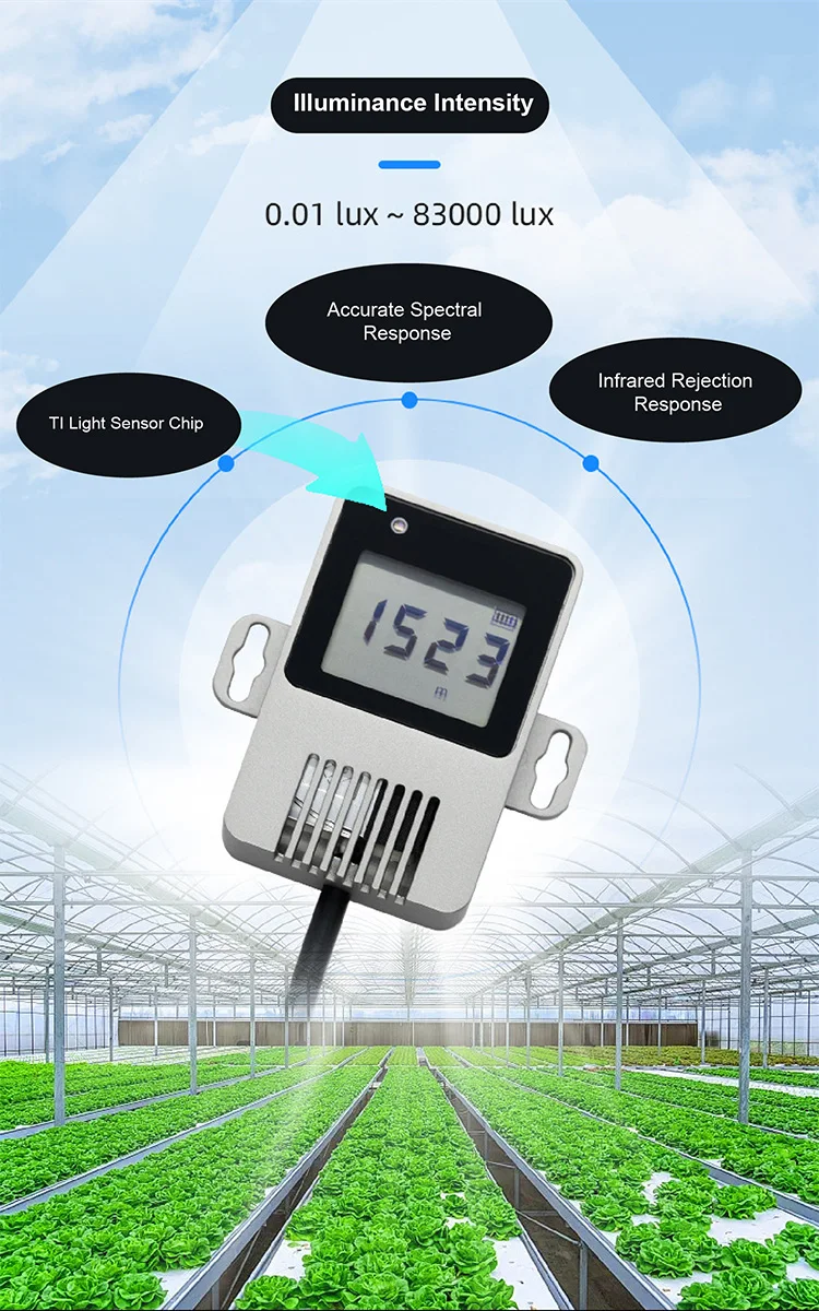 WS301 CO2 Temperature Humidity Barometric Pressure Light Sensor RS485 Transmitte