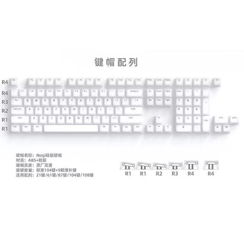 Computers e Electronics