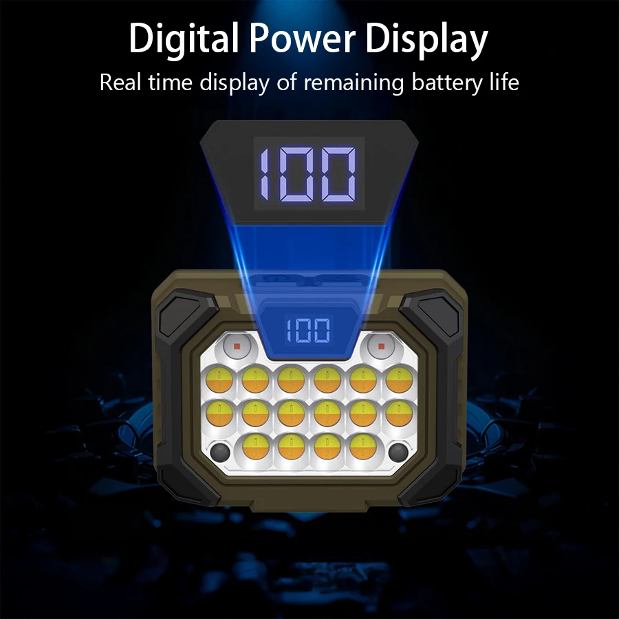 Inductive LED Headlight Rechargeable COB Emergency Headlamps with 5 Modes Outdoor Waterproof Camping Hiking Fishing Headtorch