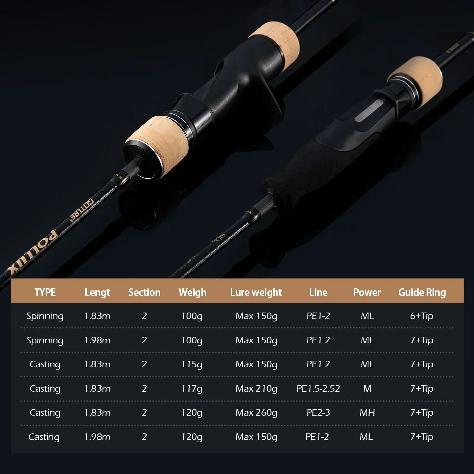 Goture Pollux 100% Fuji Rings Shore Spinning Baitcasting Slow Jigging Fishing Rod 1.83m/1.98m 6ft/6.6ft 30T Carbon Sea Boat Rods