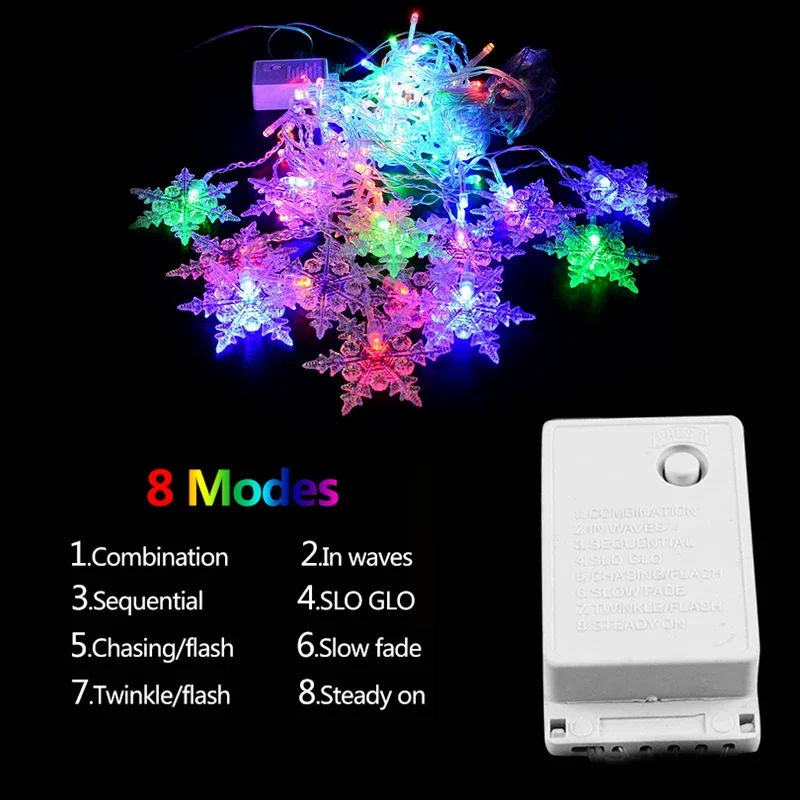 Description Picture 4 of itemNew Year's Indoor and Outdoor Decoration LED Curtain Snowflake String Lights Wave Lighting Holiday Party Christmas Decorations