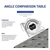 Angle Finder Magnetic Angle Locator Slope Protractor Inclinometer Level Meter Clinometer Angle Gauge Measuring Instruments 3