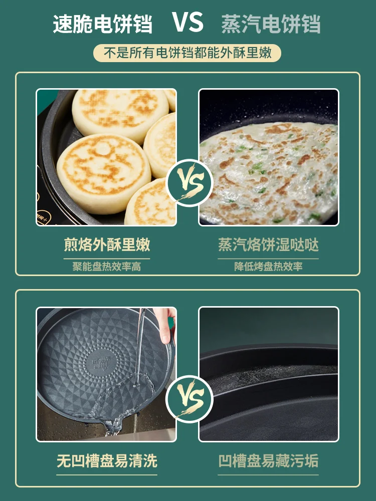 Liven Electric Pancake Pan Home Double-sided Heating Pancake Machine Oasis Series Breakfast Machine Omelette Kitchen Appliances