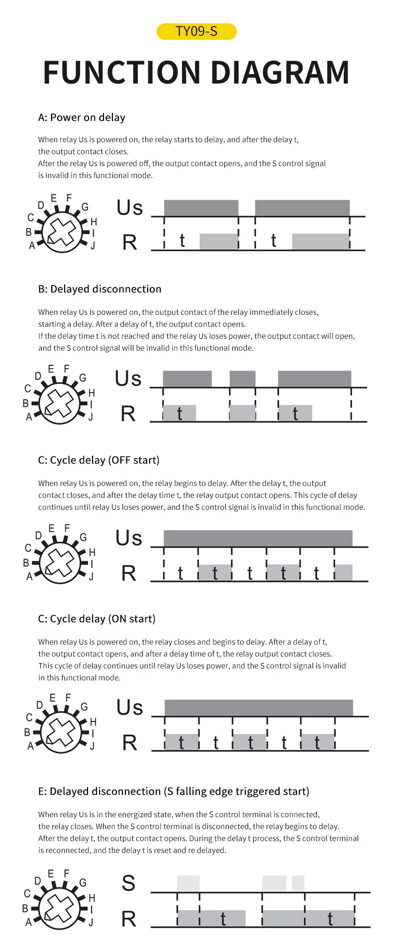 Computers e Electronics