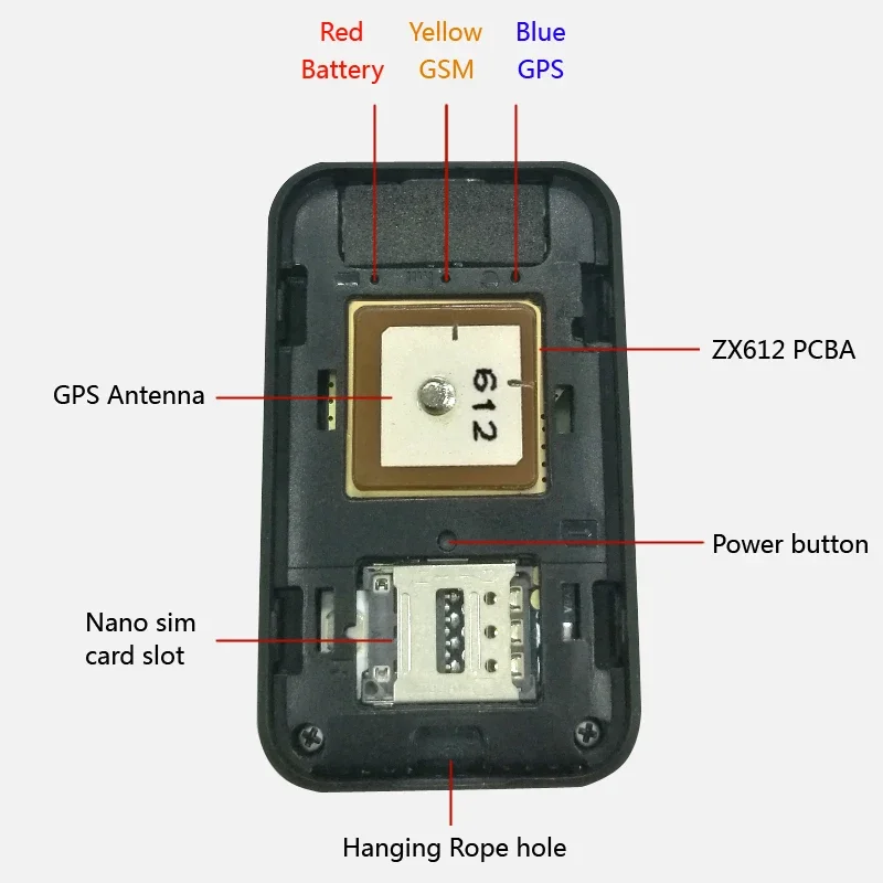 Pet GPS Locator Waterproof Mini Pets GPS AGPS LBS WIFI Tracker RealTime Tracking Locator Collar Children Pets AntiLost Device smart tracker animal tracking collar