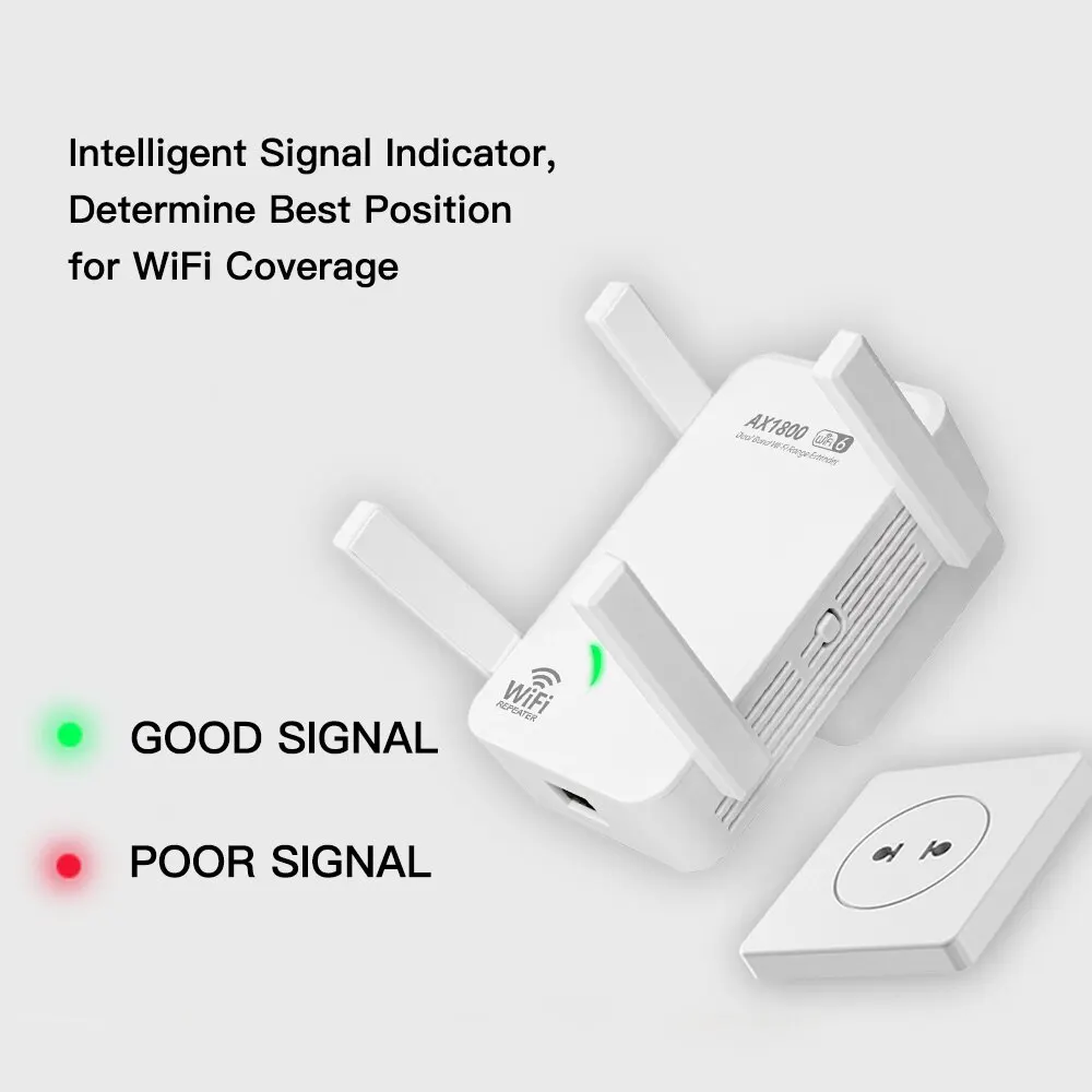 FENVI WiFi6 Dual Band Gigabit Wireless Repeater and Signal Booster