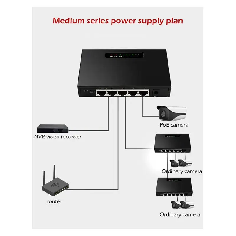AB97-RJ45 이더넷 Poe 스위치 데스크탑 이더넷 네트워크 스위치