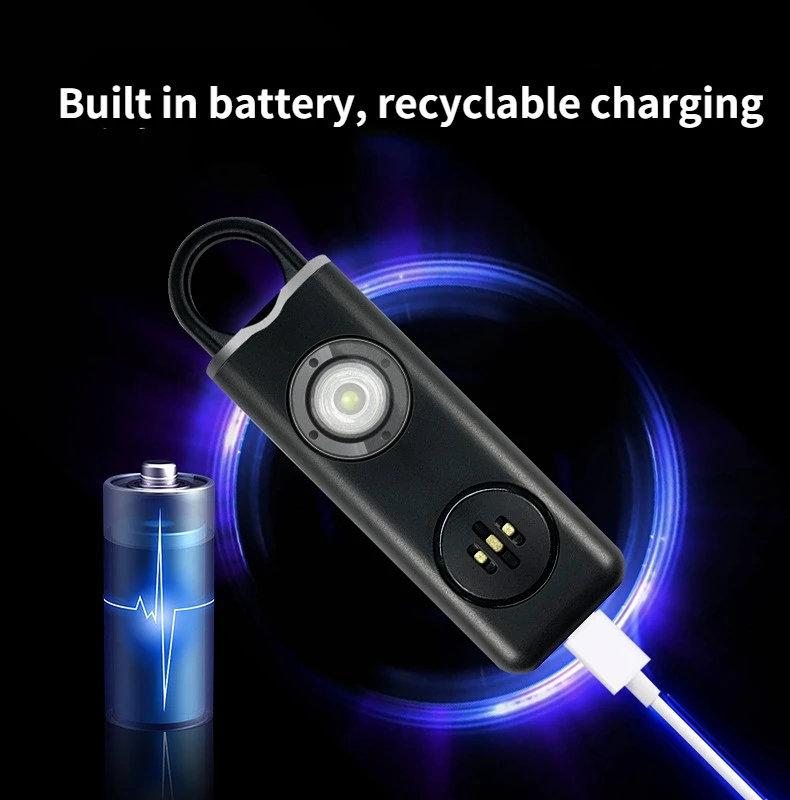 Рисунок 5 - ДБ Сигнализация для самозащиты