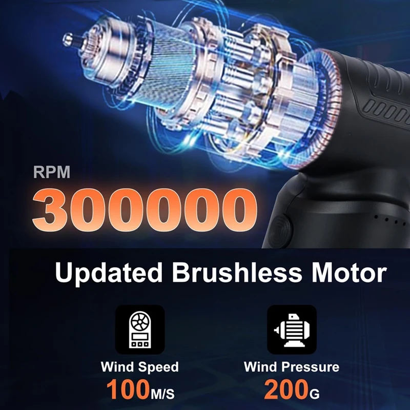 A59Z-Compressed Air Duster,300000RPM Powerful Electric Air Duster,No Canned Duster-Replace Compressed Air,For Car,Home