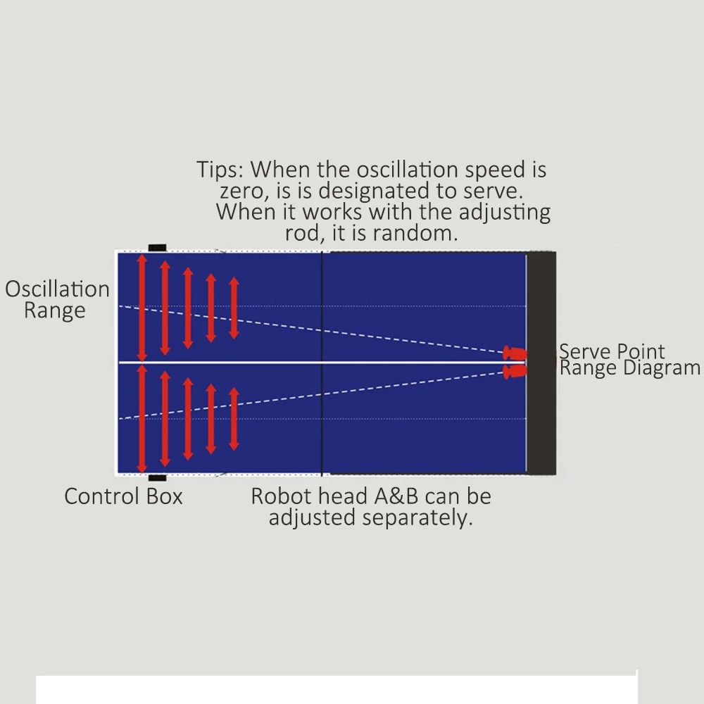 Slide image a6517f321cce40dabe018eccd32f1234