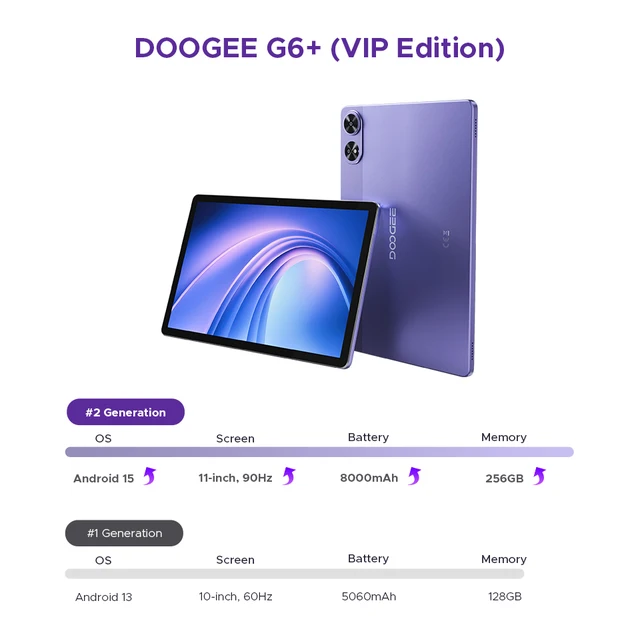 【新品未使用】DOOGEE G6+ Android 15 タブレット 新品未使用】DOOGEE G6+ Android 15 タブレット Amazon.co.jp