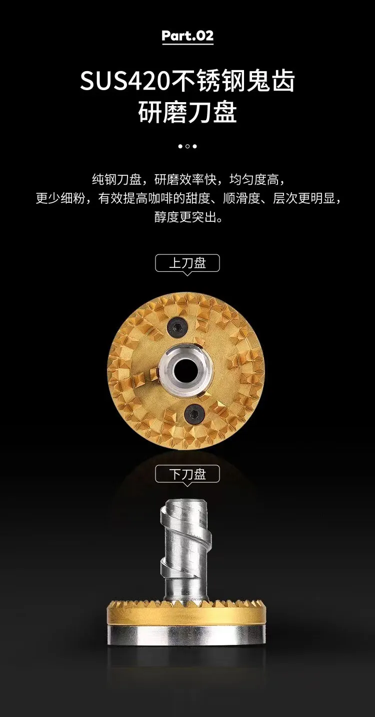New PUTO Manual Coffee Grinder SUS420Stainless Steel Adjustable Burr Hand Grinders Mill For Kitchen Espresso Coffee Milling Tool 4 S33ddf66a41c8495a863c7276dd42b9ccm New PUTO Manual Coffee Grinder SUS420Stainless Steel Adjustable Burr Hand Grinders Mill For Kitchen Espresso Coffee Milling Tool