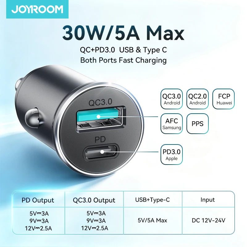 รูปสินค้า จอยรูม 30W ที่ชาร์จรถยนต์ 2 พอร์ต PD QC3.0 ชาร์จเร็ว