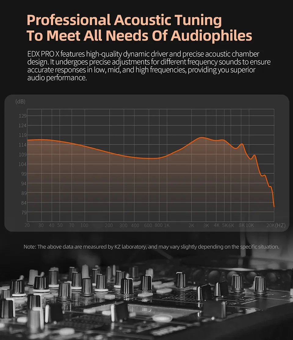 KZ EDX Pro X HiFi Earphones – In-Ear Monitors with Deep Bass, Noise Cancelling & Detachable Cable - Alletron Imagem do produto