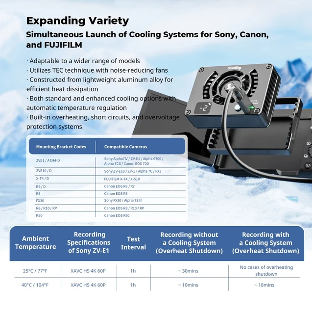 ソニーカメラ用smallrig冷却システム、ZV-E1、ZV-E10、ZV-1、ZV