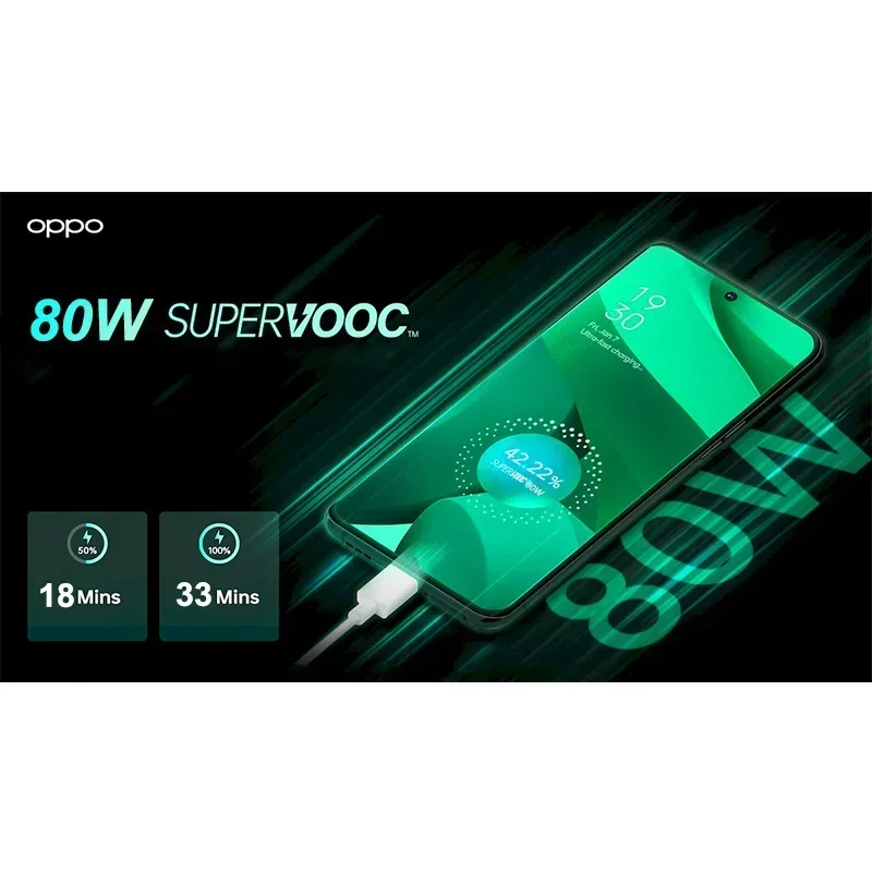 OPPO USB-C Super VOOC 80W/65W Fast Charge Cable