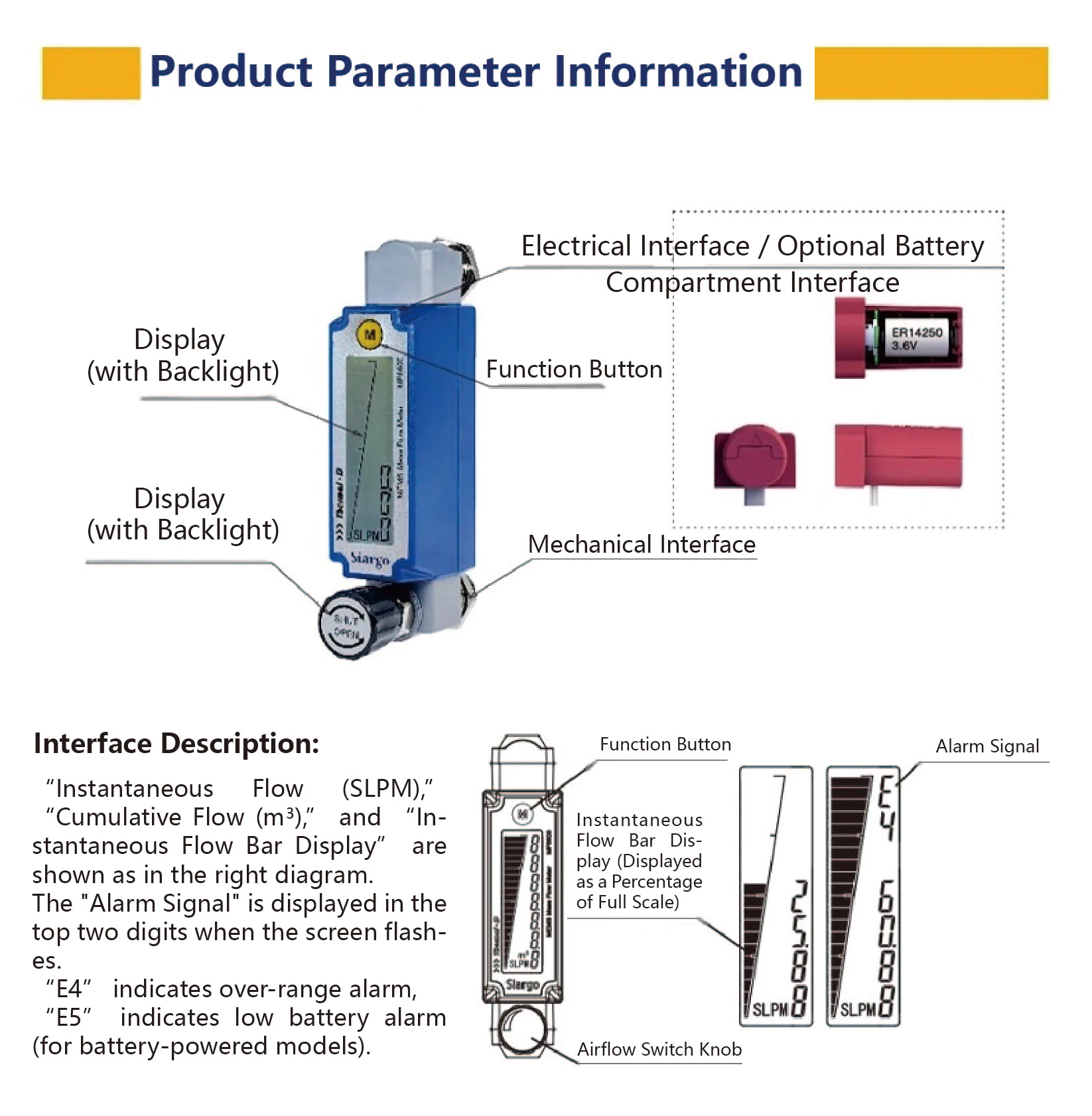 MEMS Digital Rotameter MF6600 Gas Flow Meter LCD Display RS485 Adjustable Mass F