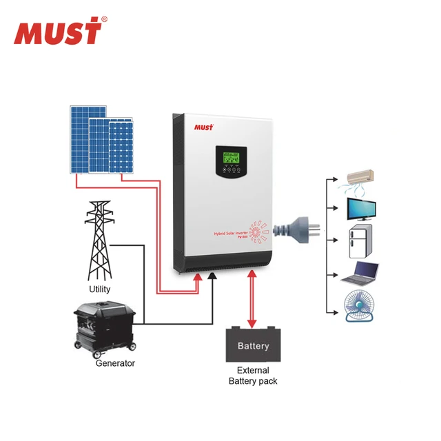 MUST Factory High frequency off grid solar inverter with 80A mppt inbuilt  dc to ac inverter