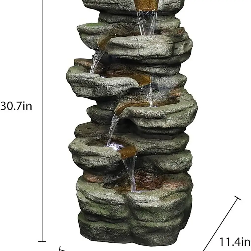description