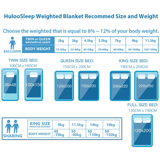 Minky Weighted Throw Blanket 6