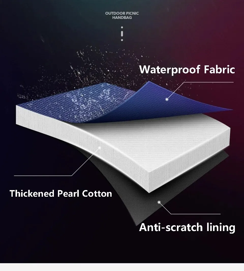 Description Picture 5 of itemOutdoor Camping Storage Bag Large Capacity Ground Nail Tool Bag Gas Canister Picnic Cookware Utensils Kit Bag