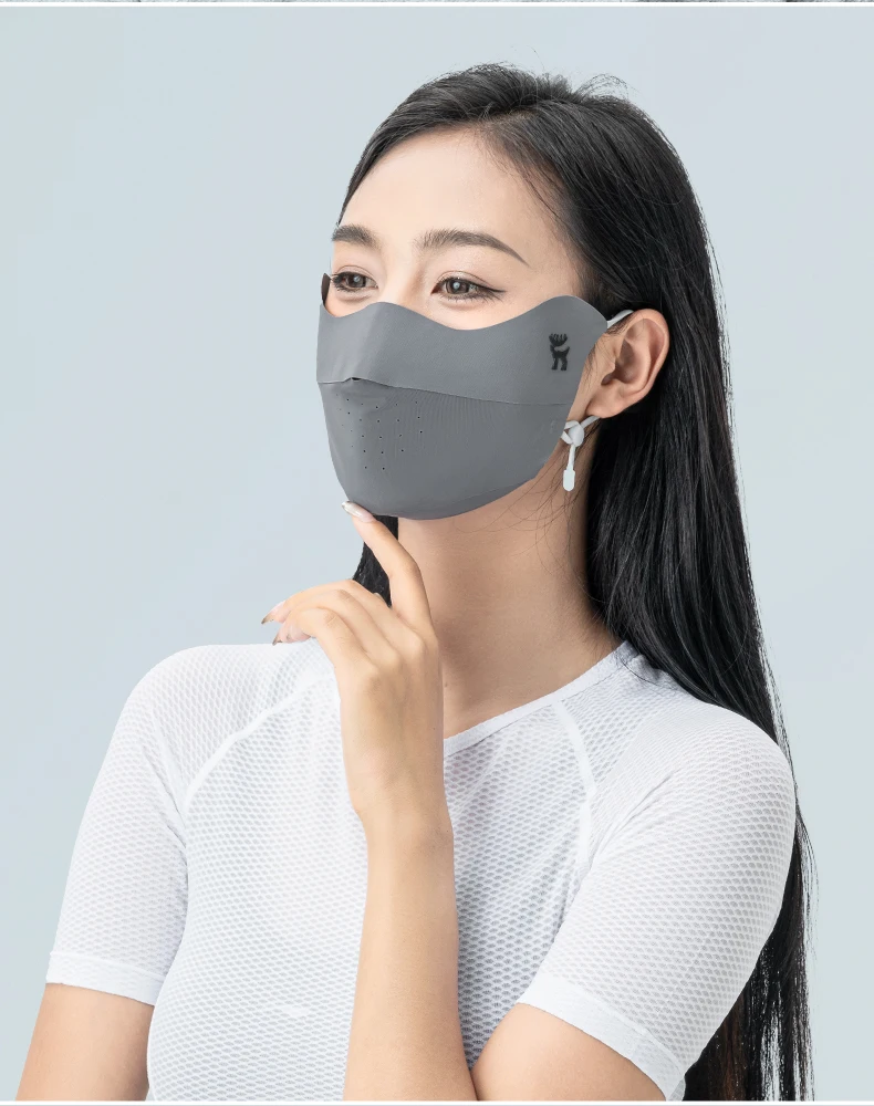 Multi-angle mask view