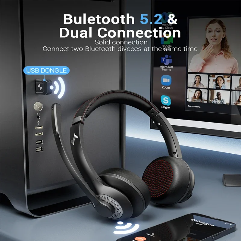 JIAMQISHI EH02U Wireless Bluetooth Headset ANC MIC for Work Computer Headphones USB Dongle Mute Mic for MacBook Headset Phone 3