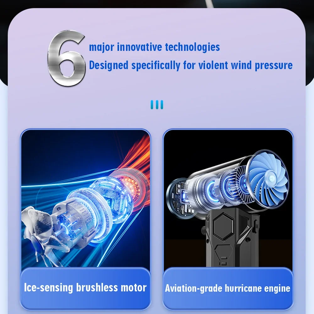 High Speed Turbo Blower Fan with Brushless Motor for Leaf Cleaning