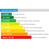 SL720B Digital Sound Level Meter DB Measuring Instrument Sonometer Decibelimetro 30-130dB Portable Noise Decibel Monitor 3