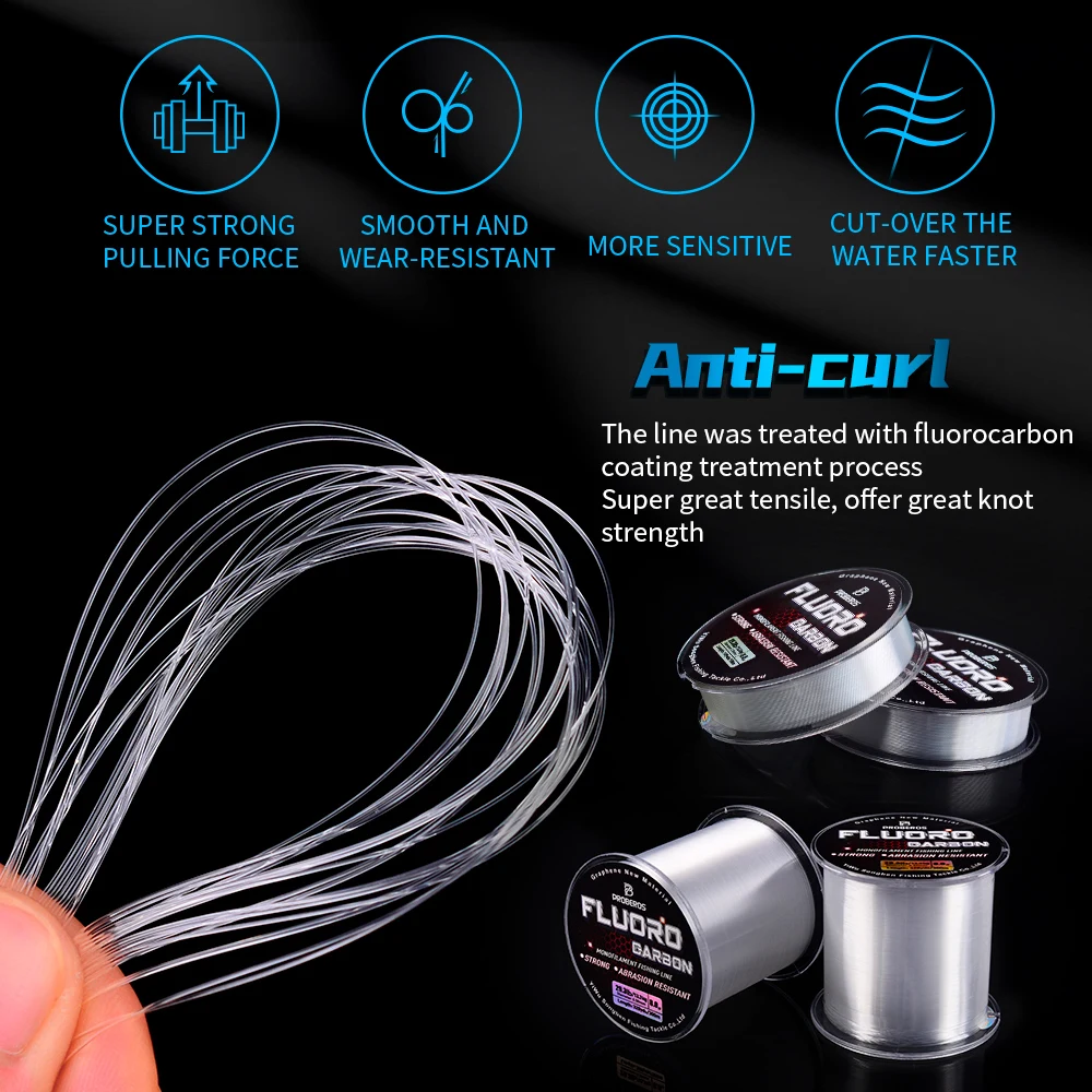 dsc-products