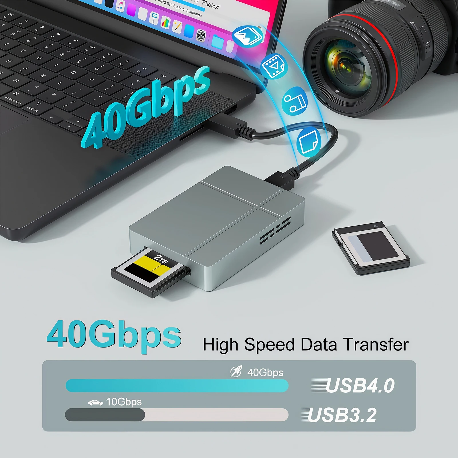 40Gbps 고속 CFe-B 카드 리더기 USB4.0 USB-C Cfexpress Type B 카드 리더기 PC 노트북용 알루미늄 케이스 메모리 카드 어댑터