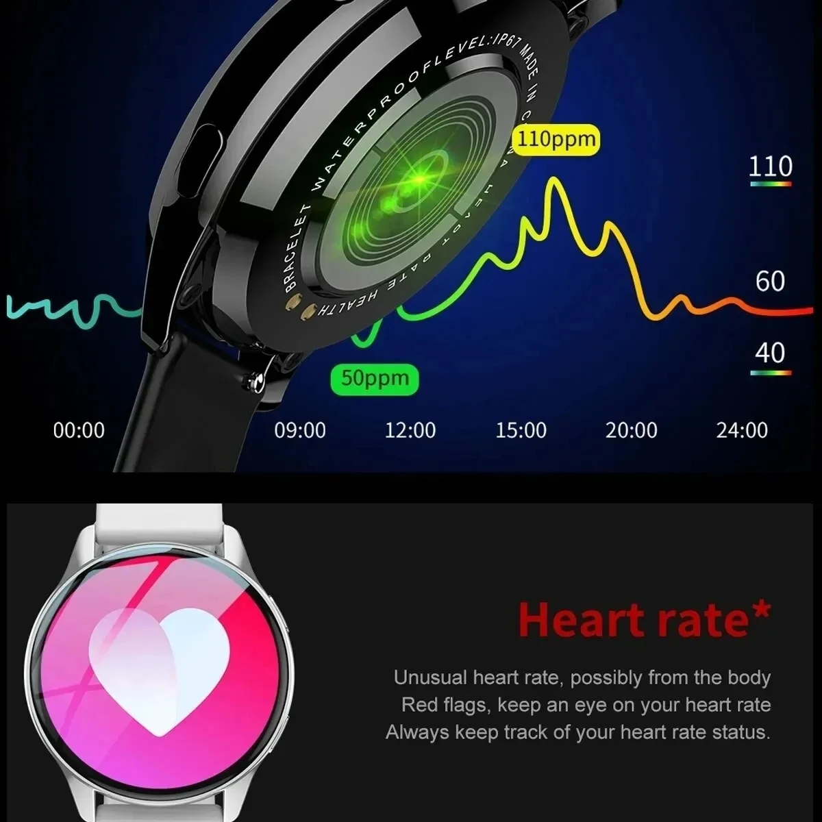 Smartwhatch  AMOLED Ʈ ġ,   ȭ, ƮϽ ,  ð , ȵ̵ IOS, 2024