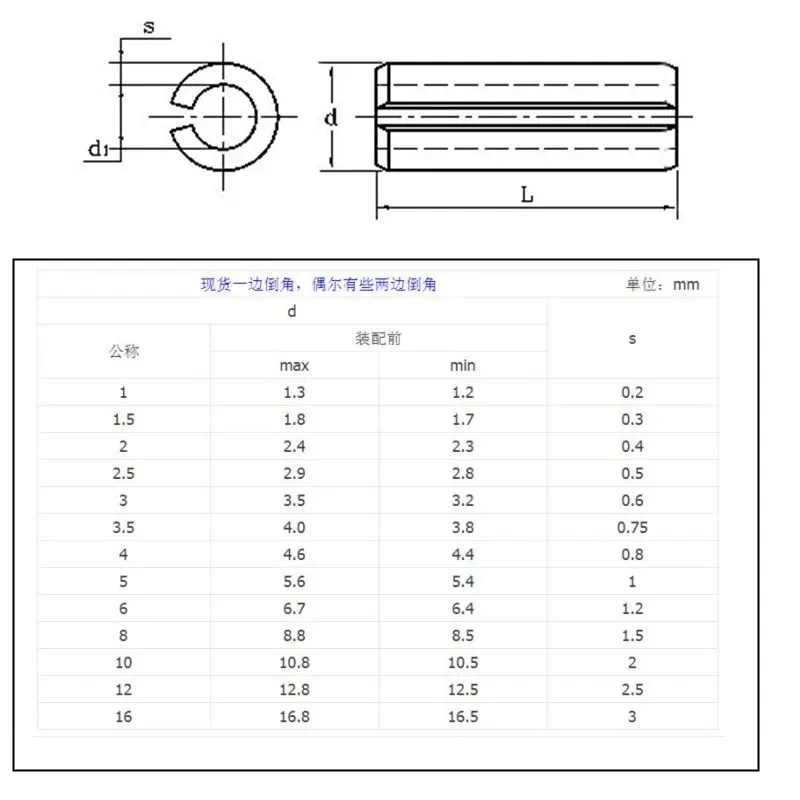 Split Spring Dowel, Slotted Roll Pin, Tension Roll Pin