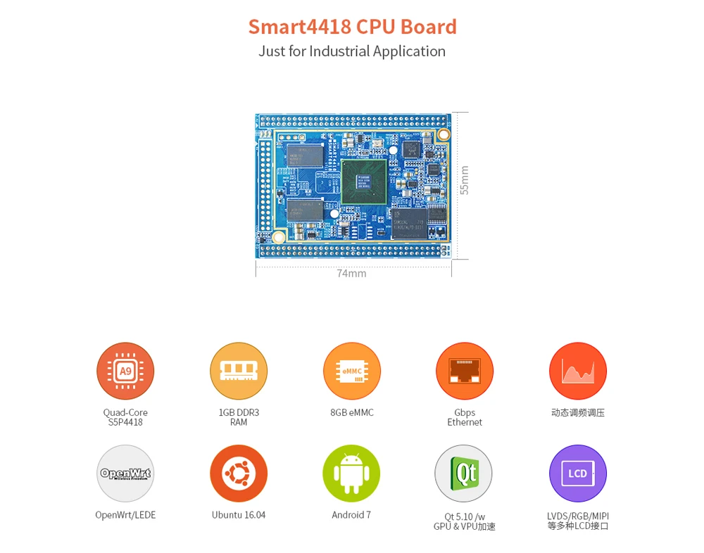Smart4418 CPU Board Dev Kit 2.0 S5P4418 Quad Core Cortex-A9 1GB DDR3 RAM Support