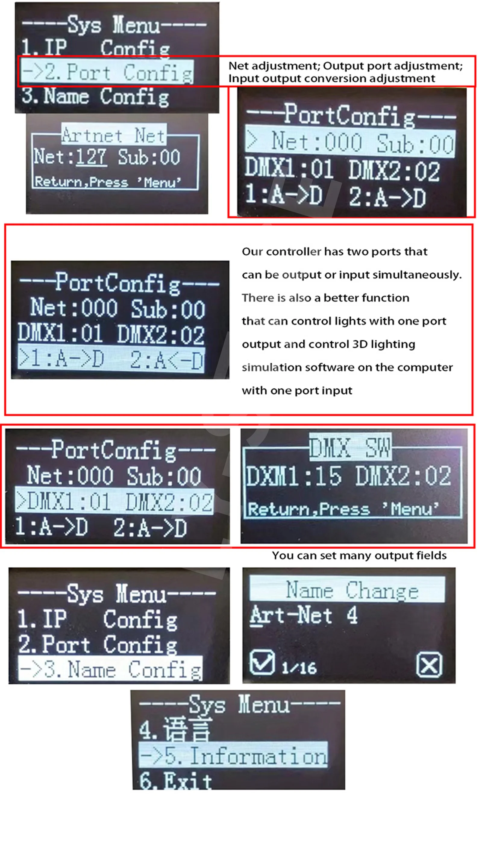 DMX Lighting Controller ArtNet DMX 512 Ethernet Interface 2 Universe 1024CH LONGYING