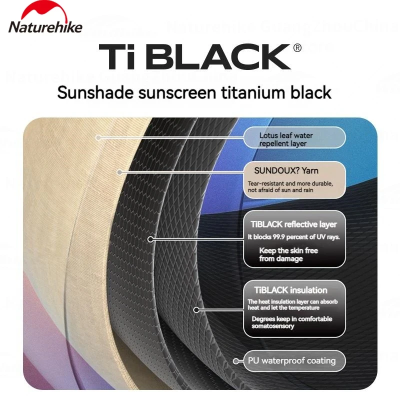 Naturehike Camping Sun Shelter Outdoor Portable Tarp Sunshade UPF12500+ Waterproof PU5000+ Canopy Titanium Black Coated Awninng