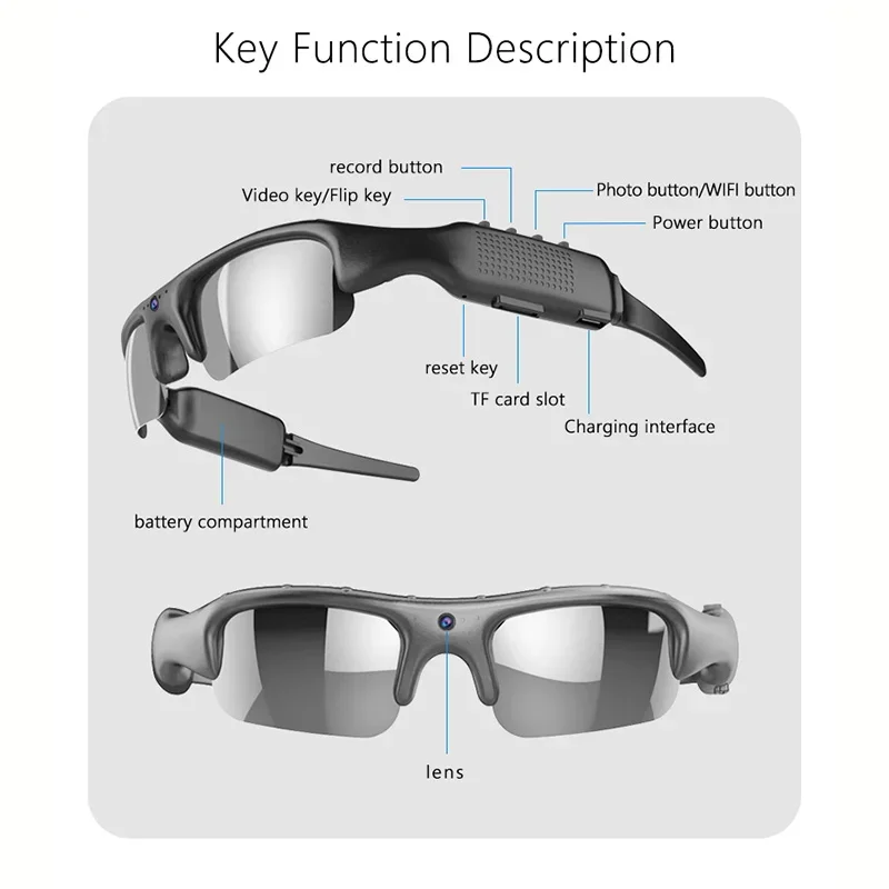 Video Recorder 1080P HD Video Recorder WIFI APP Outdoor Sports DV Camera Smart Glasses Wide Angle 170&deg; Camera Sports Riding Skiing