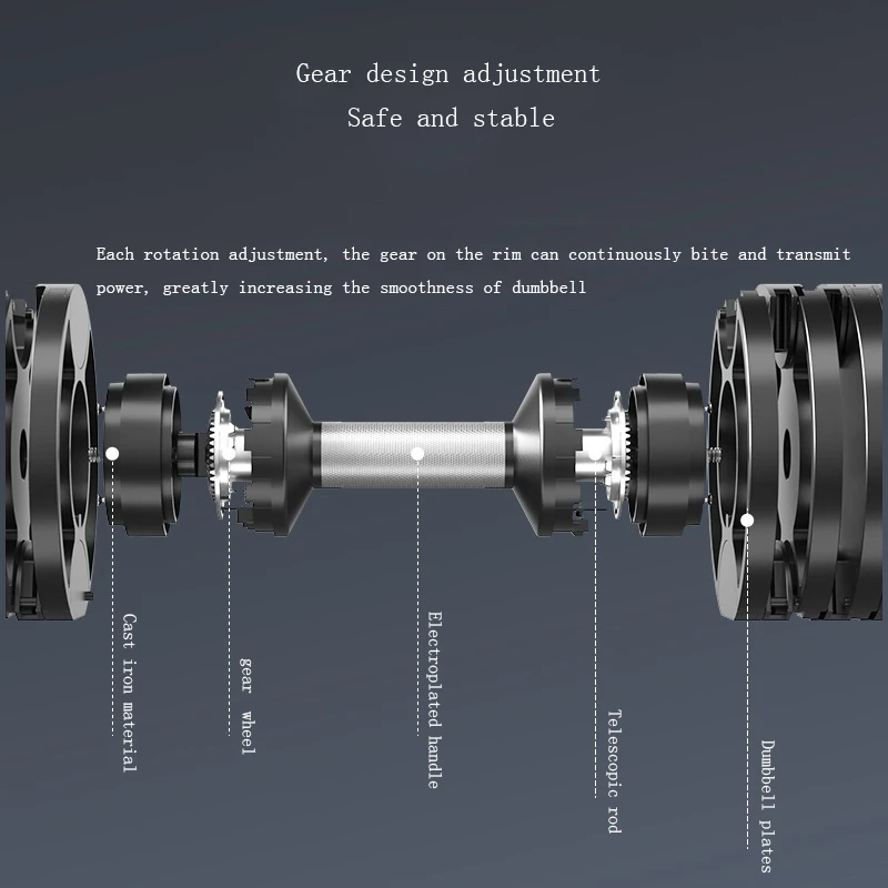 Adjustable Round Dumbbell Set, Second Generation, 2kg Increase, 24kg, 36kg, Fitness, Newly Upgraded