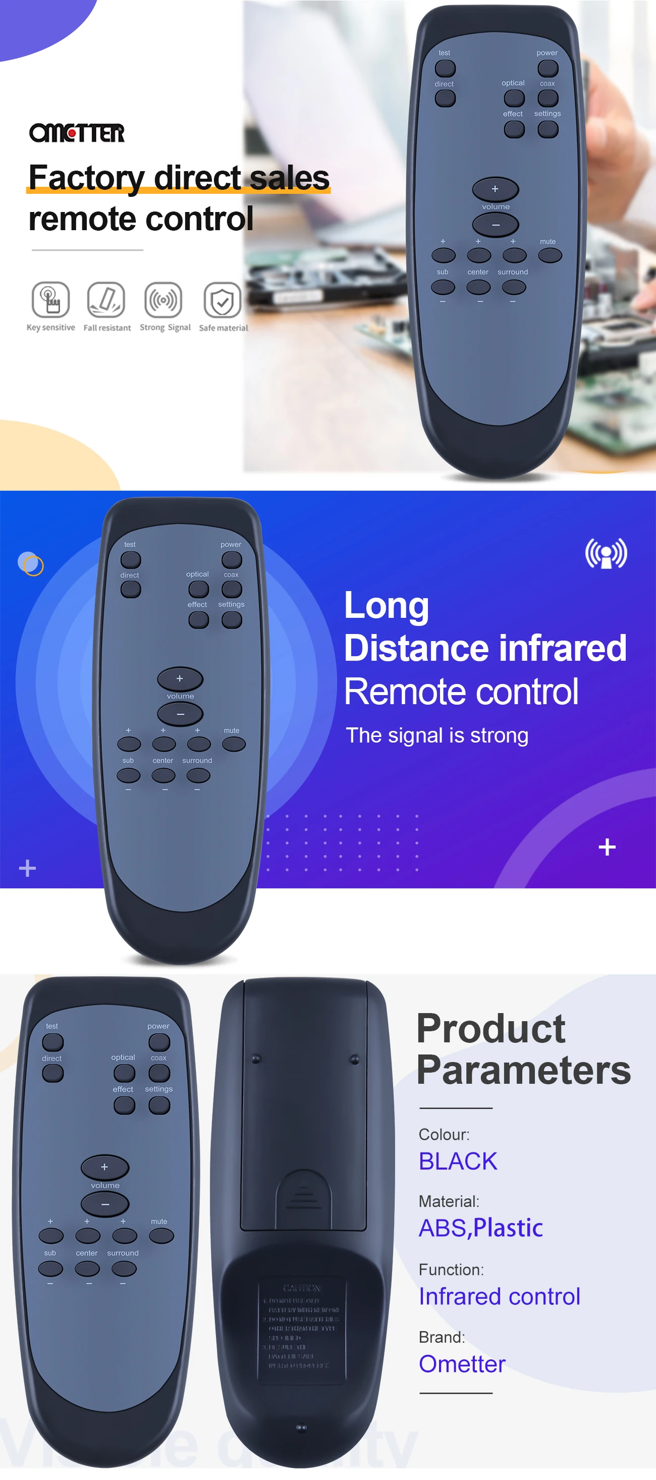Description Picture 2 of itemfor Logitech Z5500 Z-5500 Z5450 Z-5450 Z680 Computer System Speaker Controller Remote Control