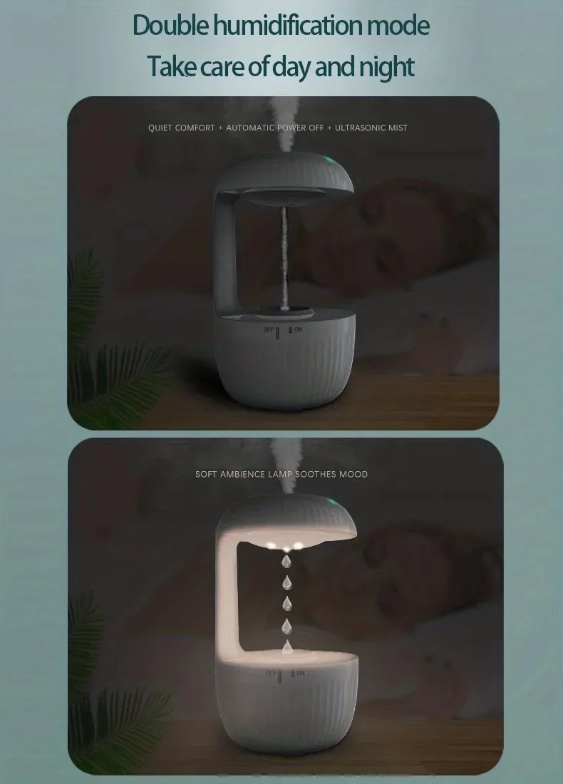 Description Picture 4 of itemUltrasonic Humidifiers Dynamic Water Droplet Air Humidifier With Night Light 600ml Water Capacity Fine Mist Energy Saving
