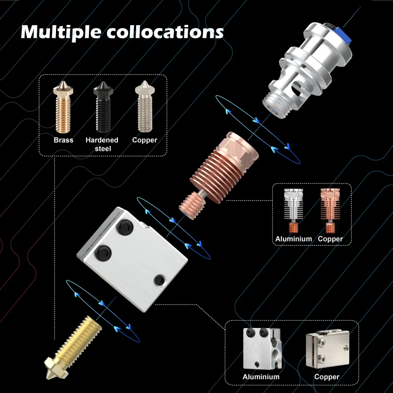 Impressora Todo Metal Nf-smart Atualização V2.0 J-cabeça Hotend 175 mm Kit Extrusora para v6 Ender Prusa Mk3 dg Mellow3d Peças de - Imagem 2