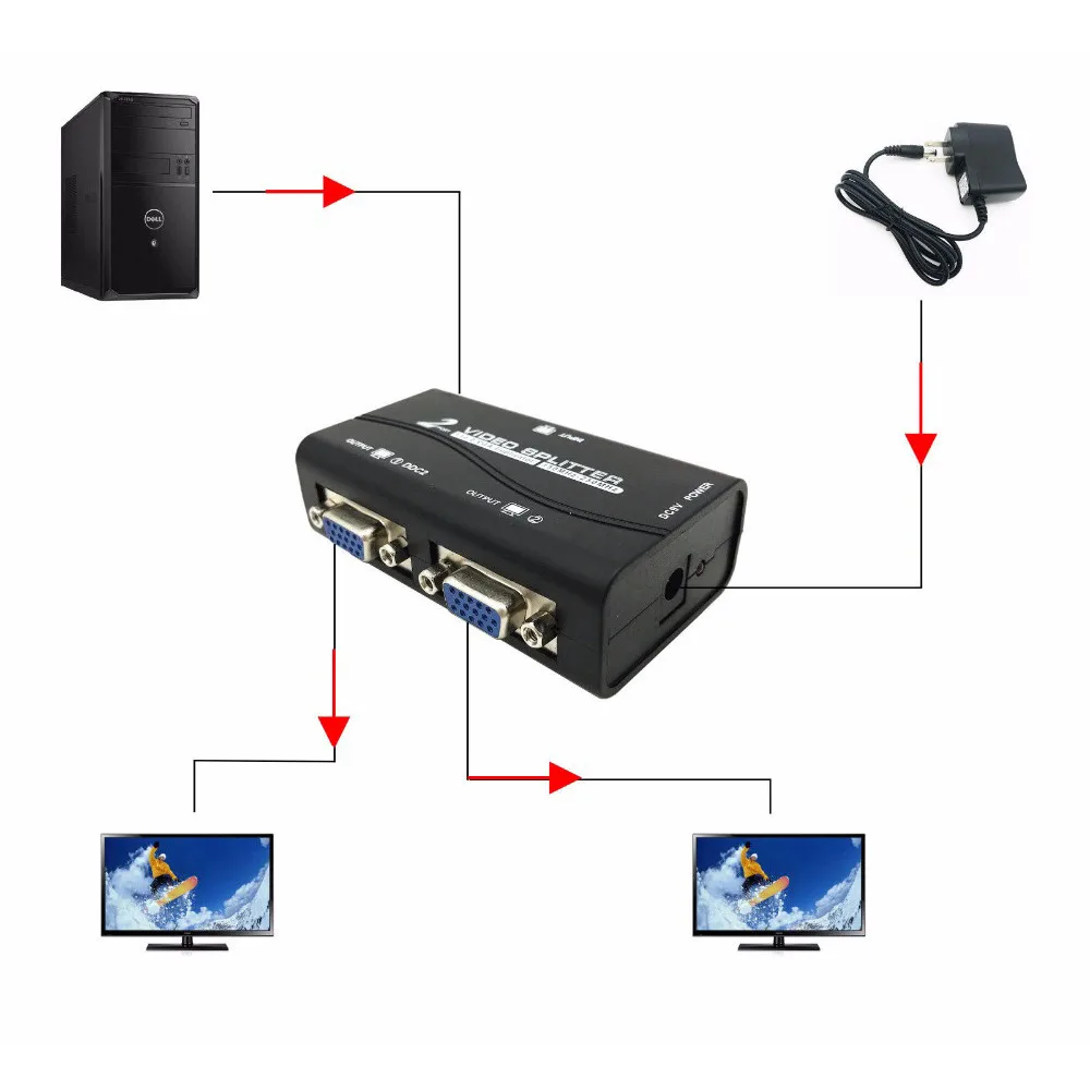 VGA SVGA  LCD ø ڽ ,  ̺ , 1 PC-2 , 2 Ʈ