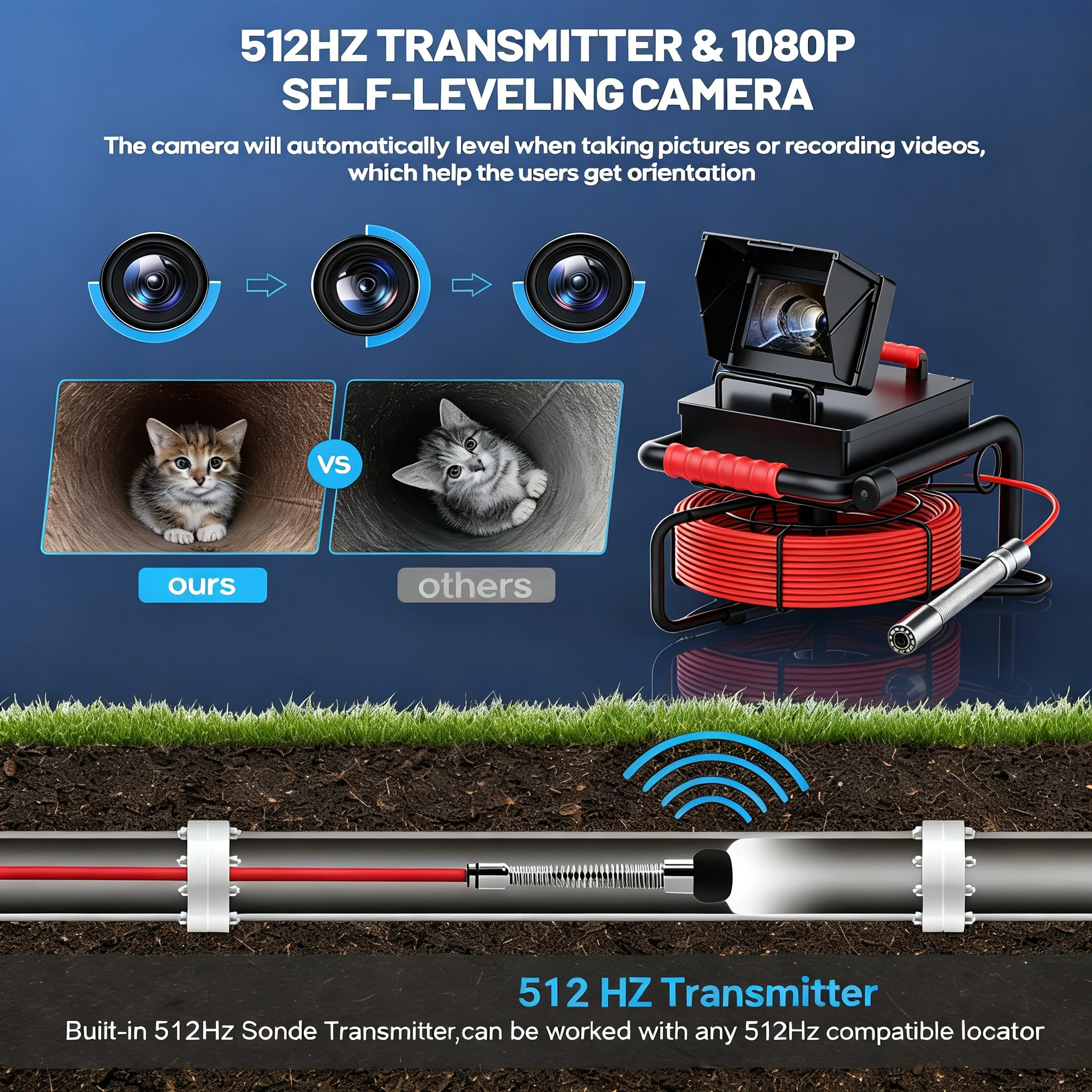 Sewer Inspection Camera - 512Hz Self-Leveling with 5600mAh Battery, IP68 Waterproof Endoscope Camera with 16GB TF Card 3