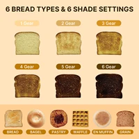 ONSON New Style 2-Slice Stainless Steel Electronic Toaster Manual Bread Sandwich Toaster with Automatic Feature 2