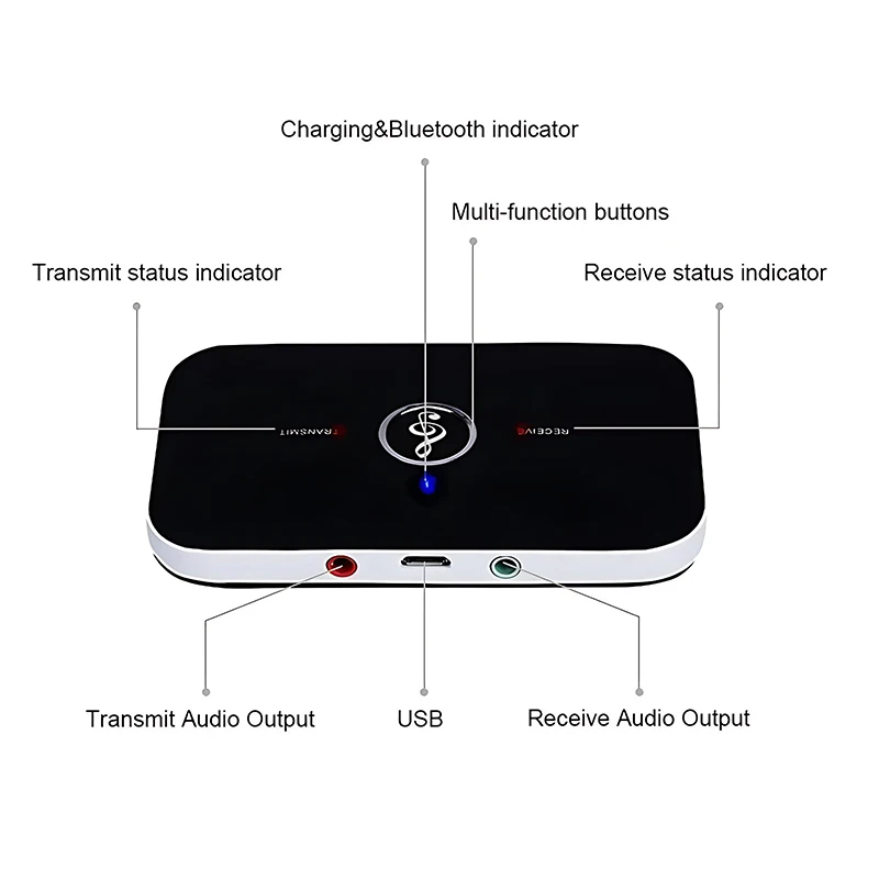 Upgraded Bluetooth 5.3 Audio Transmitter Receiver RCA 3.5mm AUX Music Wireless Adapter 600mah Battery for Car Computer TV Heaeds