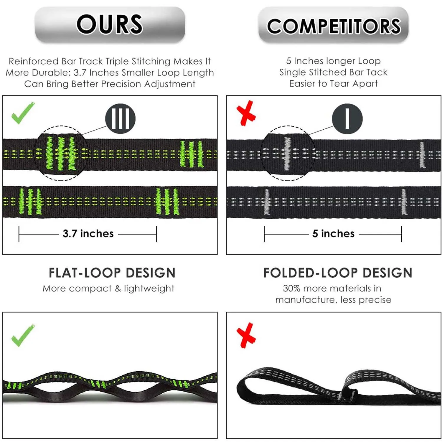 Hammock Straps Camping Accessories Hammock Rope Hammock Fittings 280cm Heavy Duty Hammock Strap Tree Hanging Belt High Load-Bearing Outdoor Camping Clothesline Outdoor Hammock straps