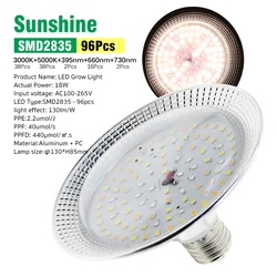 Full Spectrum Sunlike LED Grow Light Bulb, 18W (Sunlight)