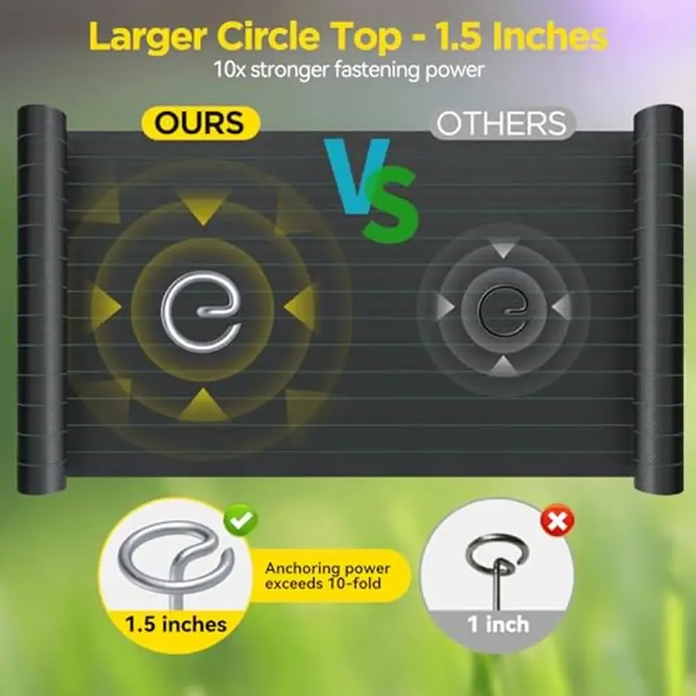 Galvanized 8 Inch Circle Top & U-Pins Combo Thicker 8 Gauge Wider 1.5-Inch Landscape Fabric Staples（60）