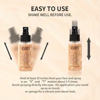 USHAS 4 Color Body Liquid Highlighter Facial Contour Brightening Makeup 5