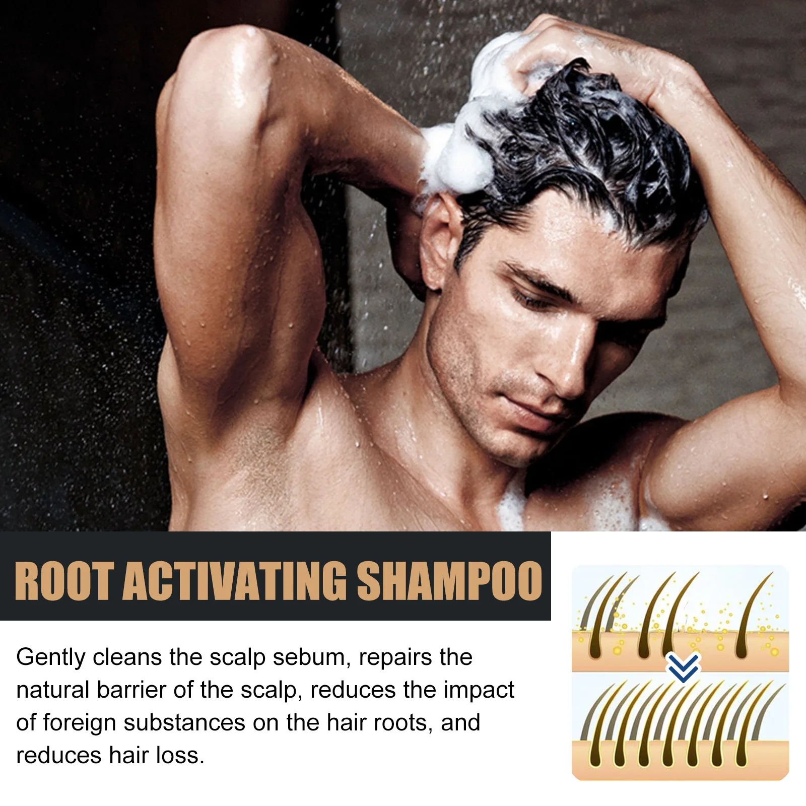 Hair Loss Treatment Shampoo Promote Growth Strengthen Hair Roots Scalp Repair Anti Thinning Moisturizing Thickening Hair Care 5